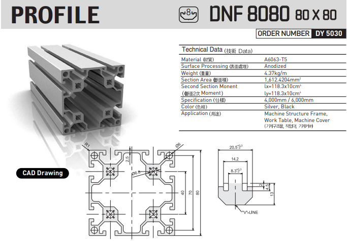 DNF8080.png