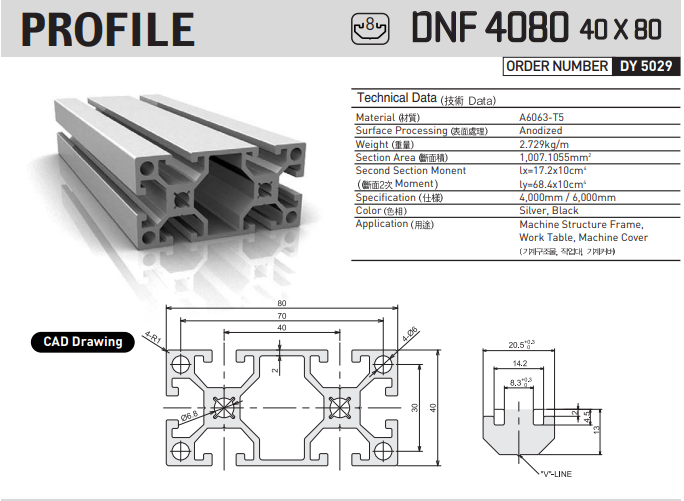 DNF4080.png