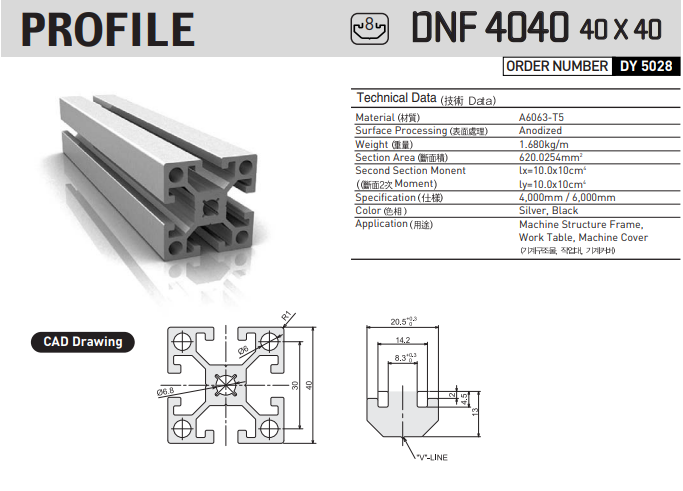 DNF4040.png