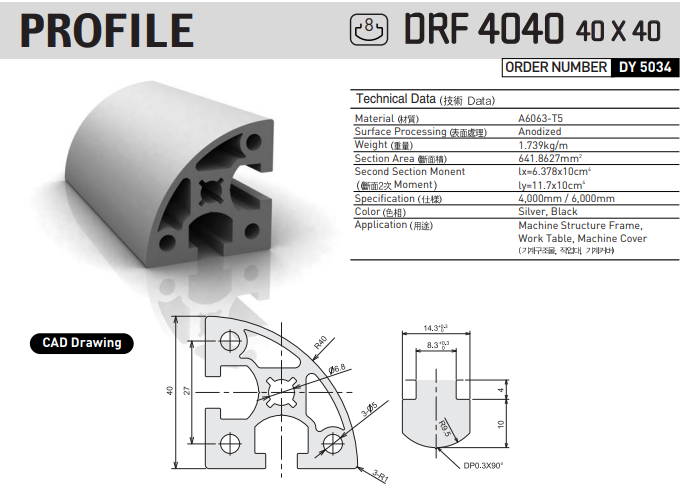 DRF4040.png