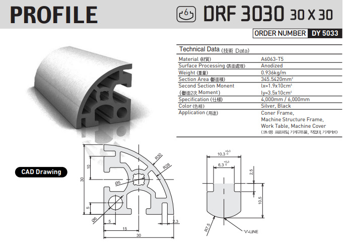 DRF3030.png