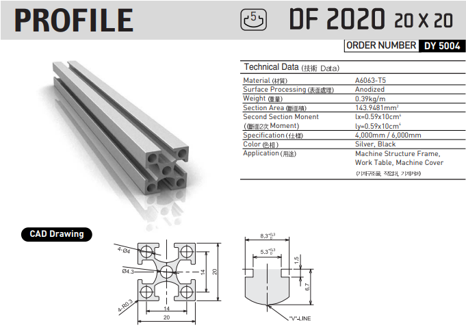 DF2020.png