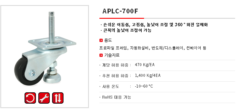APLC-700F.png