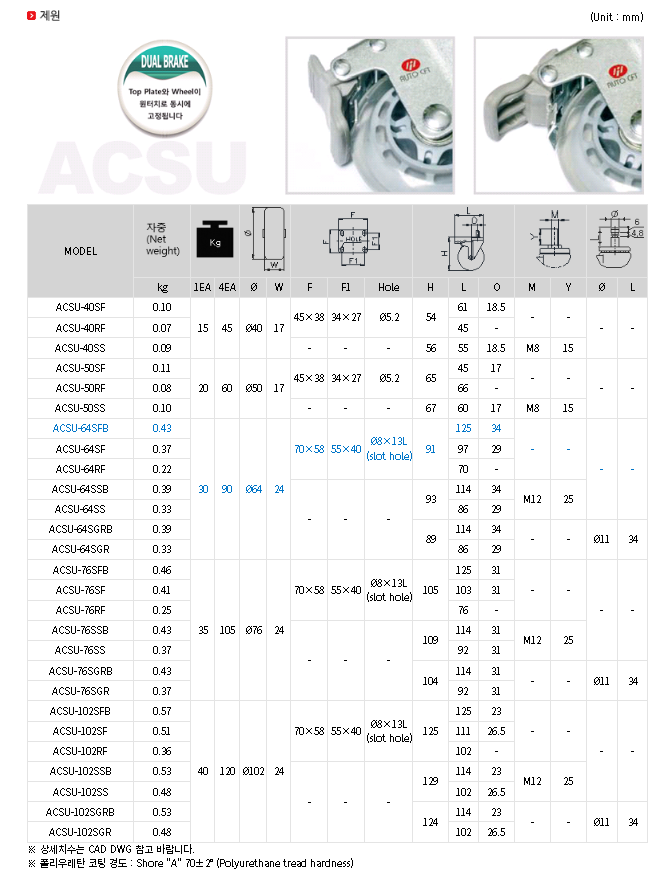 ACSU제원.png