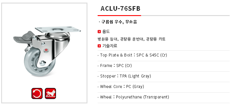 ACLU-76SFB.png
