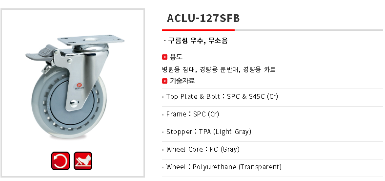 ACLU-127SFB.png