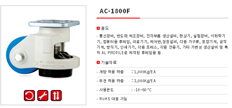 AC-1800F.png